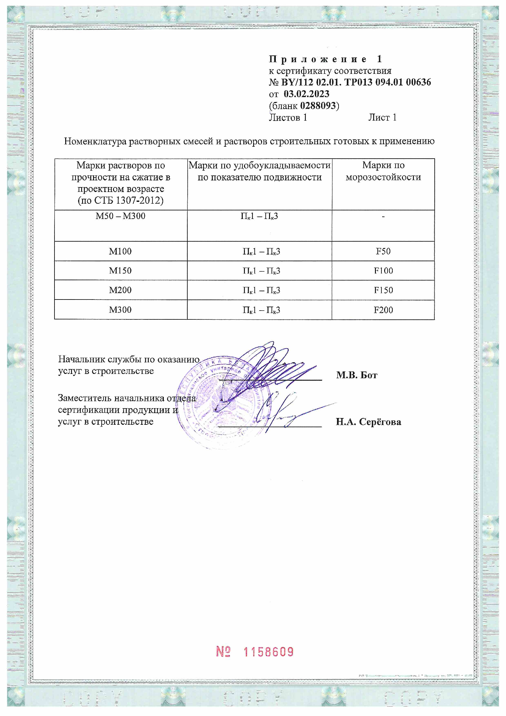 Бетон м 150 класса с8 10, купить бетон марки 150 цены